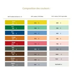 Apoxie Sculpt - Vert -Magasin De Costumes D'Halloween apoxie sculpt vert 2